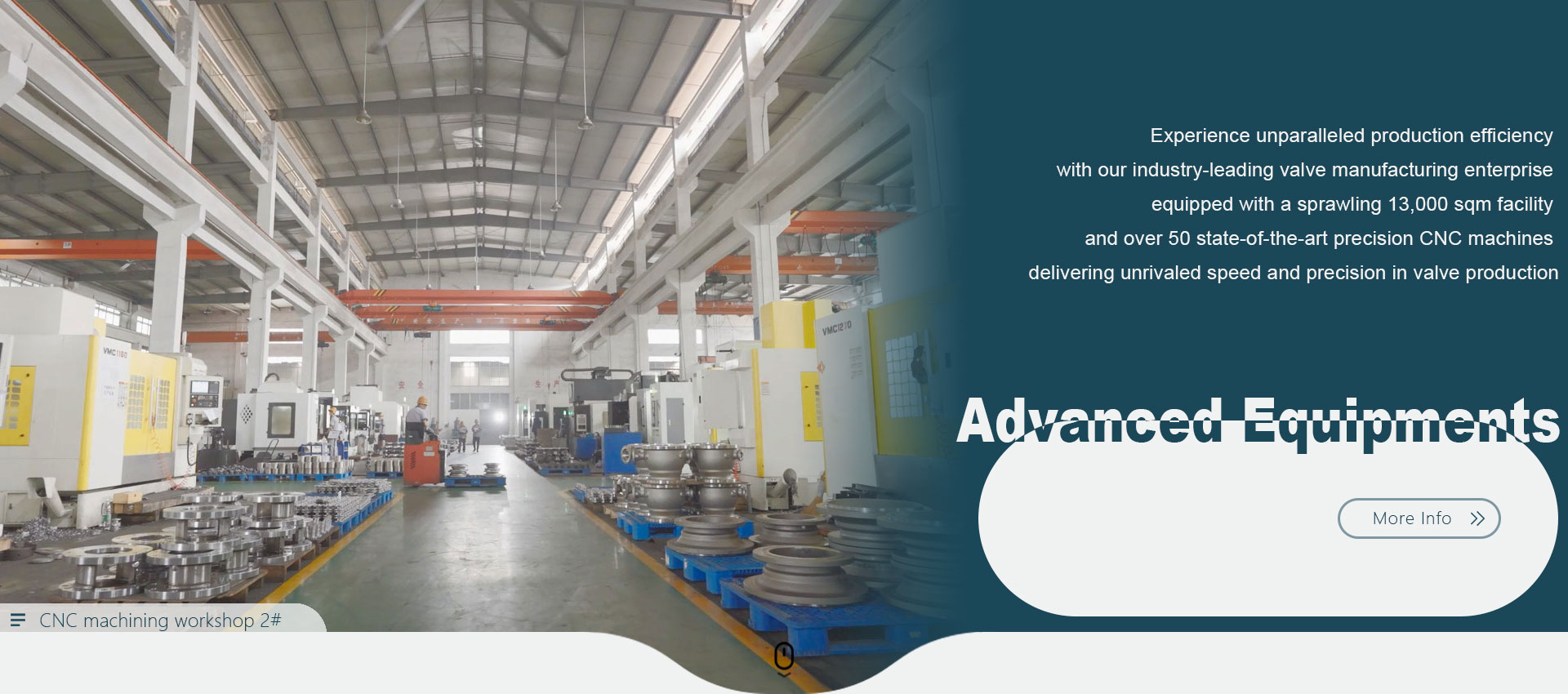 China Ball Valve ထုတ်လုပ်သူ၊ ပေးသွင်းသူ